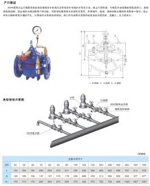 300x型缓闭式回阀 产品供应